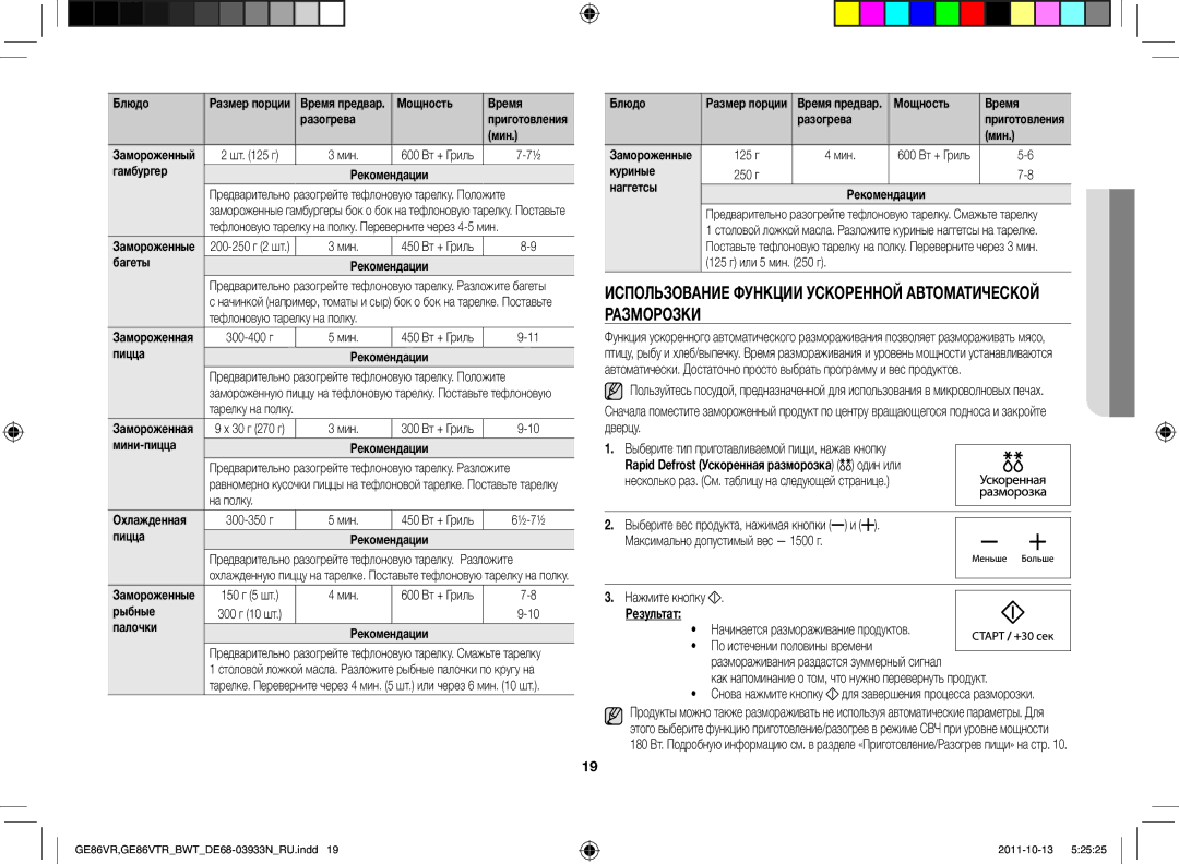 Samsung GE86VTRBBH/BWT, GE86VTRSSH/BWT manual Использование функции ускоренной автоматической разморозки, Результат 