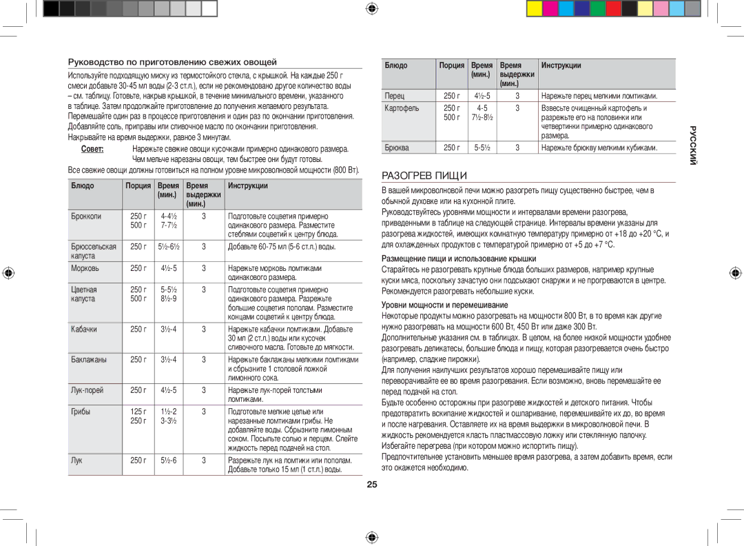 Samsung GE86VTRSSH/BWT Разогрев Пищи, Руководство по приготовлению свежих овощей, Размещение пищи и использование крышки 