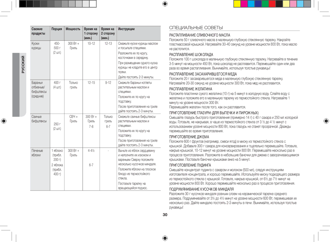 Samsung GE86VTRSSH/BWT, GE86VTRWWH/BWT, GE86VR-WWH/BWT, GE86VR-SSH/BWT, GE86VTRBBH/BWT manual Специальные Советы 