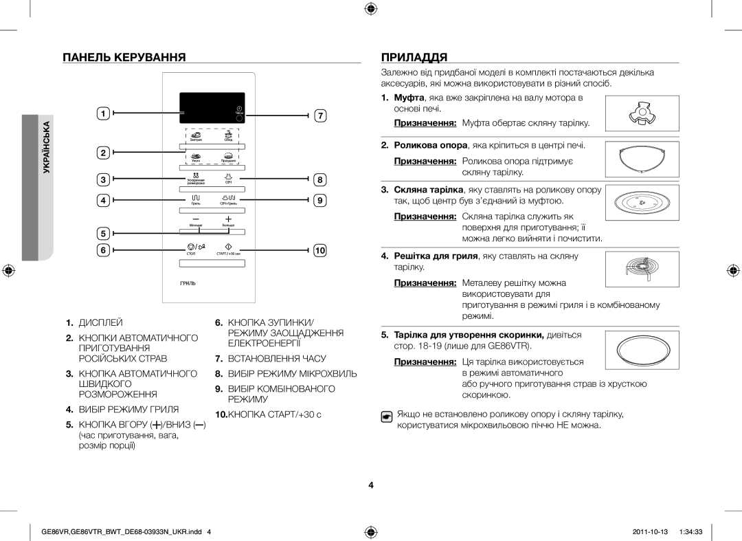 Samsung GE86VTRWWH/BWT manual Панель Керування, Приладдя, Дисплей Кнопка Зупинки Кнопки Автоматичного, Електроенергії 