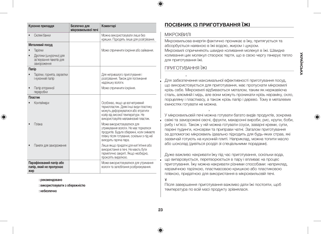 Samsung GE86VTRSSH/BWT manual Посібник ІЗ Приготування ЇЖІ, Мікрохвилі, Використання кришки під час приготування їжі 