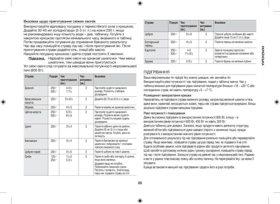 Samsung GE86VR-WWH/BWT manual Підігрівання, Вказівки щодо приготування свіжих овочів, Розміщення і використання кришки 