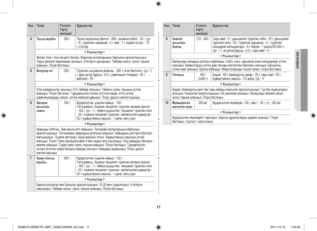 Samsung GE86VTRWWH/BWT manual Істіктер, Боярлар еті, Ақсерке 180 г Мұздатылған, ашыған қамыр 130 г Қосылған, Самса, Бақтақ 