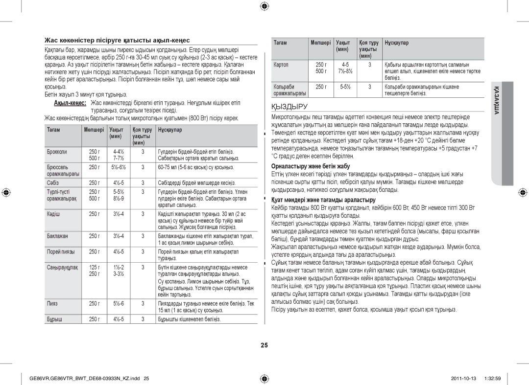 Samsung GE86VTRBBH/BWT manual Қыздыру, Жас көкөністер пісіруге қатысты ақыл-кеңес, Бетін жауып 3 минут қоя тұрыңыз 