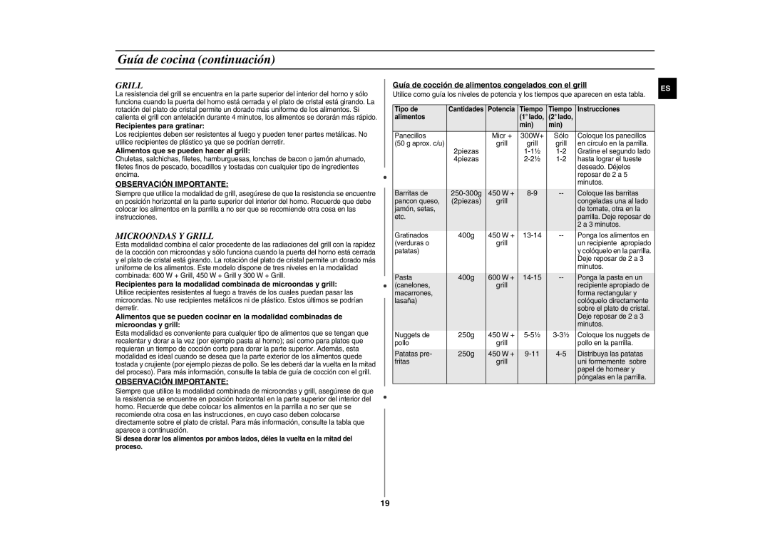 Samsung GE86Y/XEC manual Microondas Y Grill, Observación Importante 