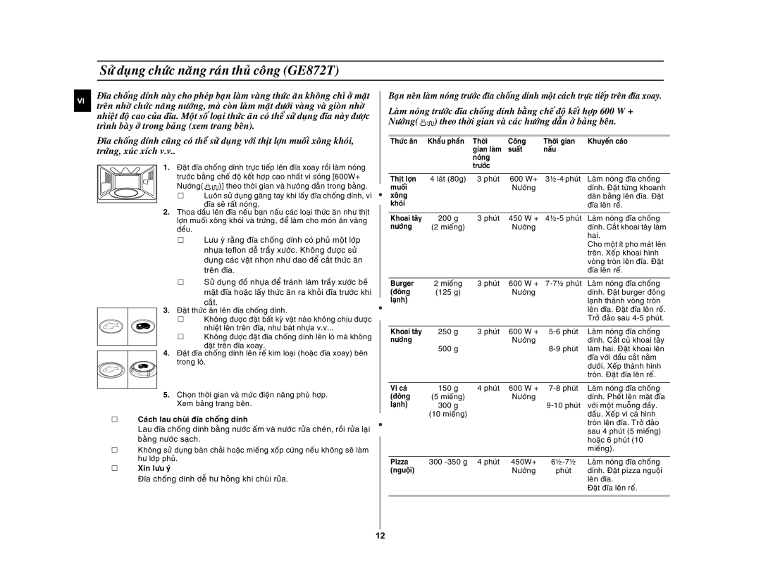 Samsung GE872-S/XSV manual Söû duïng chöùc naêng raùn thuû coâng GE872T, Caùch lau chuøi ñóa choáng dính, Xin löu yù 