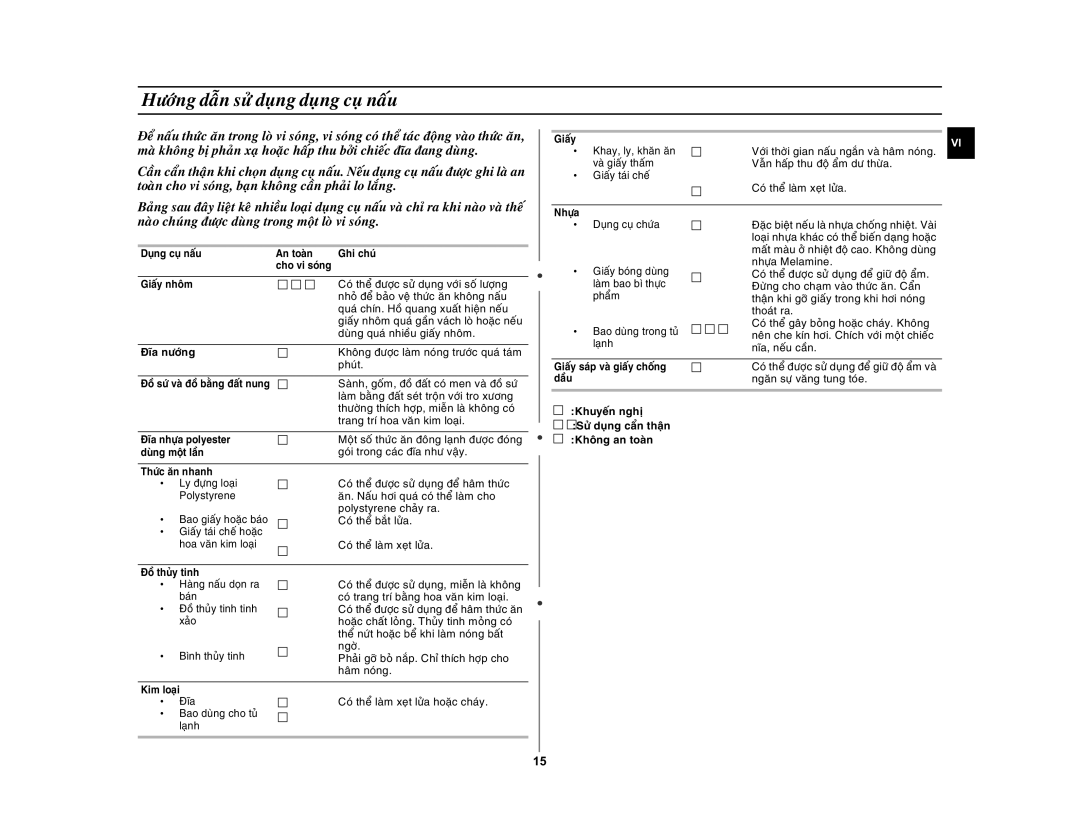 Samsung GE872-S/XSV manual Höôùng daãn söû duïng duïng cuï naáu 