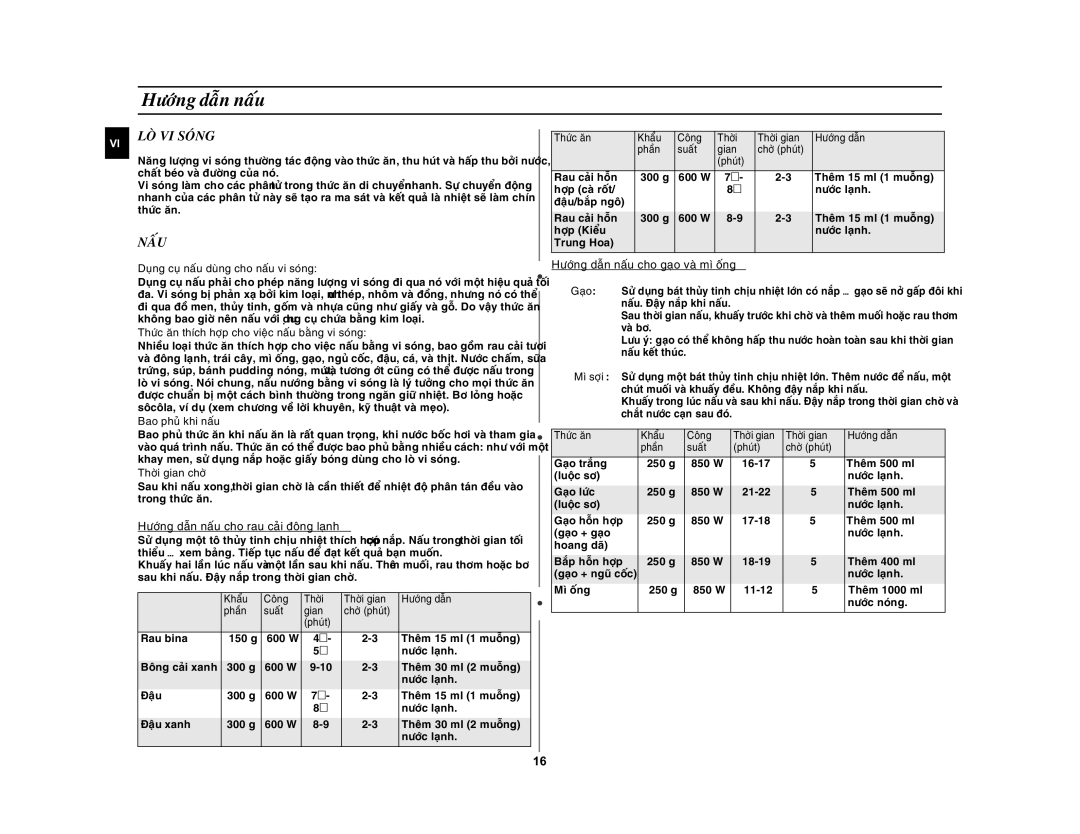 Samsung GE872-S/XSV manual Höôùng daãn naáu, LOØ VI Soùng, Naáu 