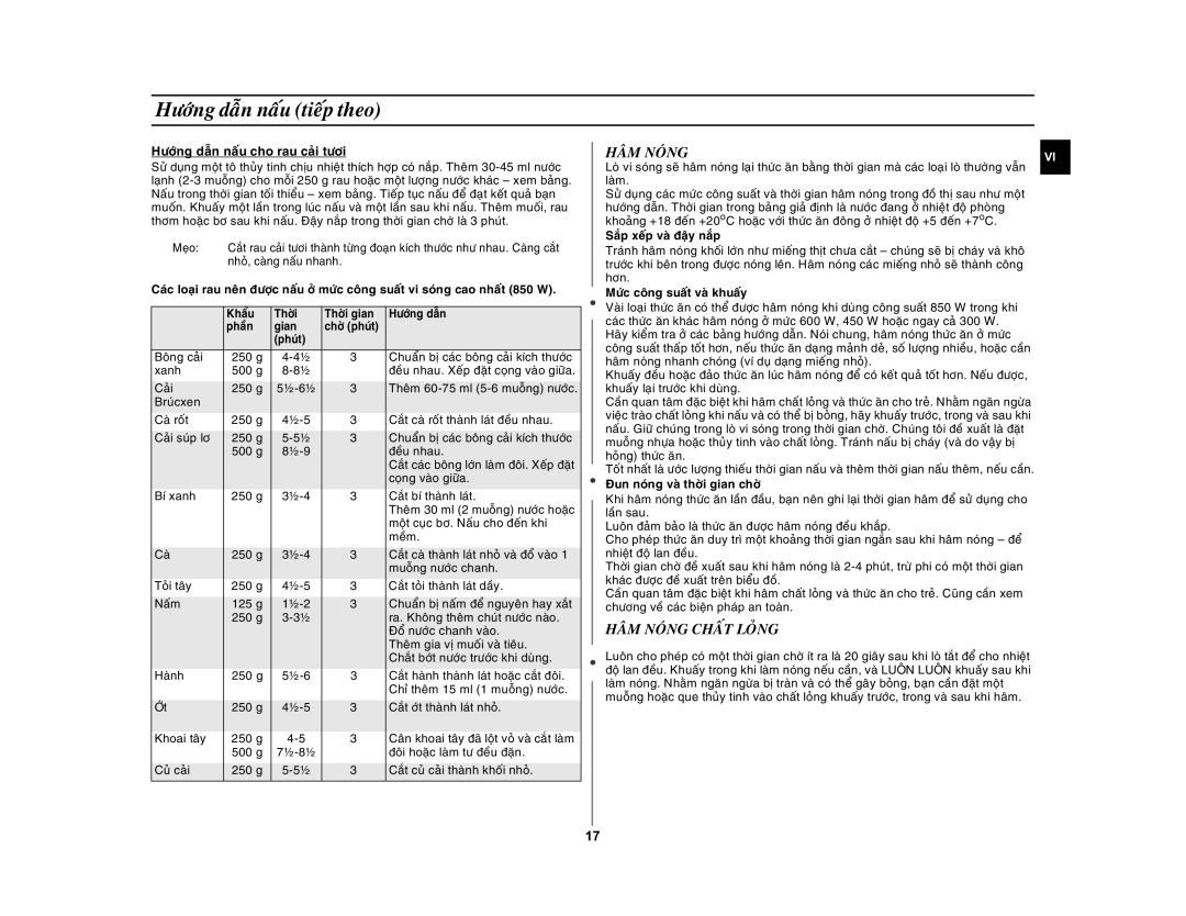 Samsung GE872-S/XSV manual Höôùng daãn naáu tieáp theo, Haâm Noùng Chaát Loûng 