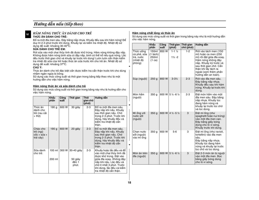 Samsung GE872-S/XSV manual Haâm Noùng Thöùc AÊN Daønh CHO Treû, Söõa Daønh CHO Treû EM, Chuù YÙ 