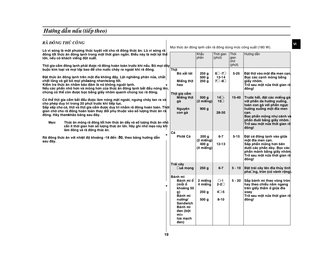 Samsung GE872-S/XSV manual RAÕ Ñoâng Thuû Coâng 