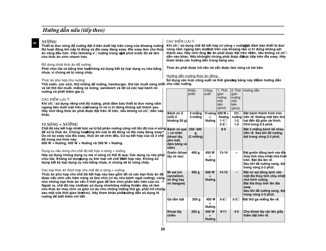 Samsung GE872-S/XSV manual VI Soùng + Nöôùng, Caùc Ñieåm LÖU YÙ 