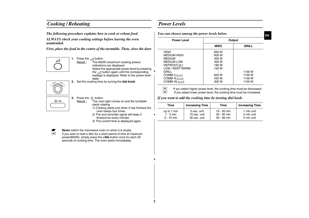 Samsung GE872-S/XSV manual Cooking / Reheating Power Levels, You can choose among the power levels below, Grill 