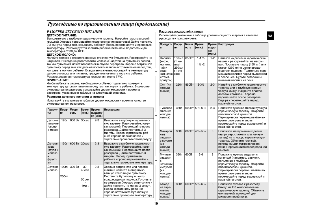 Samsung GE872R/SBW, GE872R-S/BWT, GE872R/BWT, GE872R-S/SBW manual Разогрев Детского Питания 