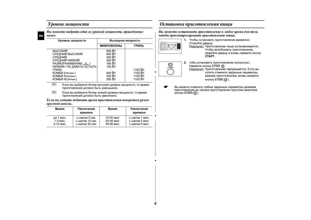 Samsung GE872R-S/BWT, GE872R/BWT, GE872R-S/SBW, GE872R/SBW manual Уровни мощности, Остановка приготовления пищи 