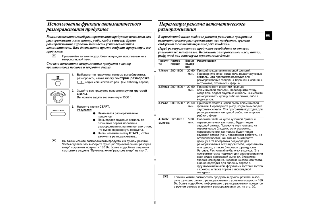 Samsung GE872R/SBW, GE872R/BWT, GE872R-S/SBW manual Параметры режима автоматического размораживания 