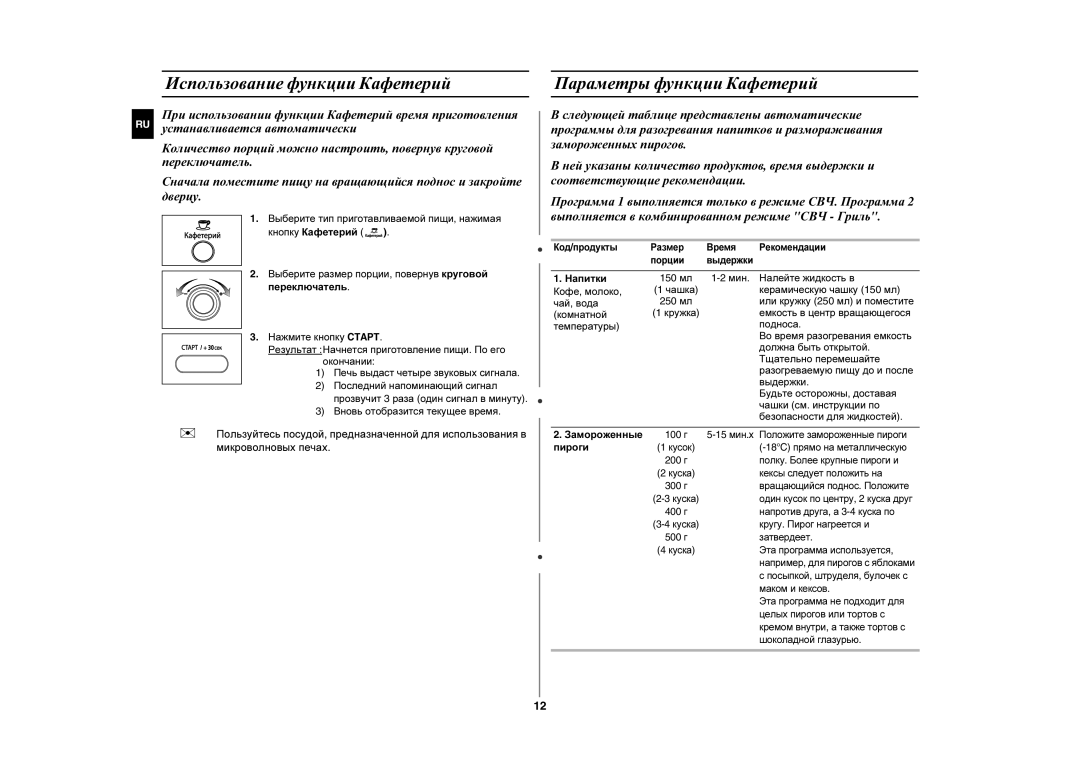 Samsung GE872R/BWT, GE872R-S/SBW, GE872R/SBW manual Использование функции Кафетерий, Параметры функции Кафетерий 