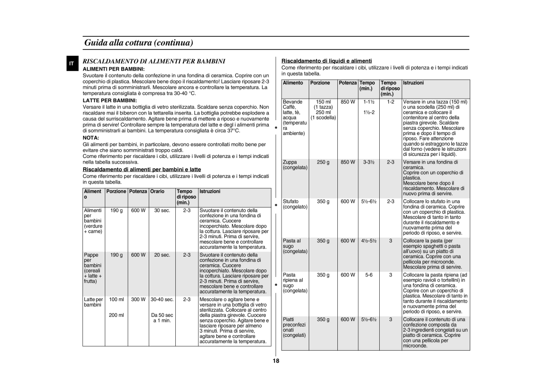 Samsung GE872T-B/XET manual Riscaldamento DI Alimenti PER Bambini, Latte PER Bambini, Nota 