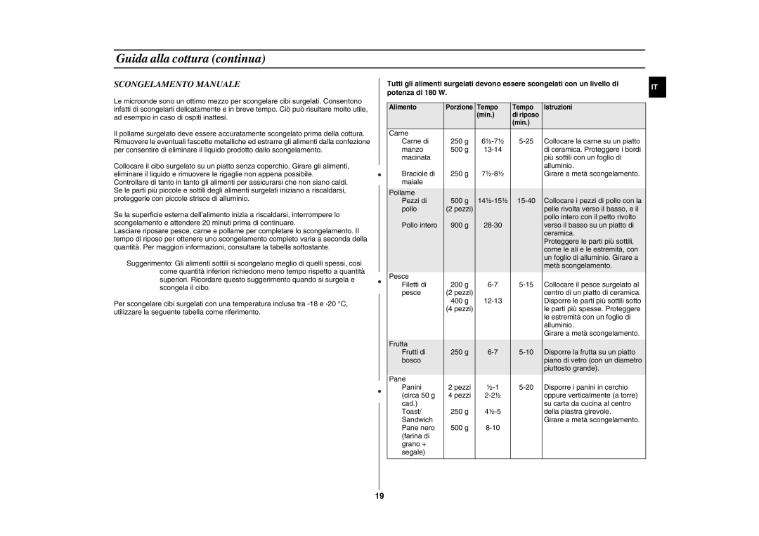 Samsung GE872T-B/XET manual Scongelamento Manuale 