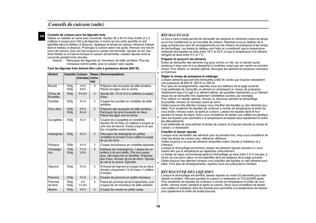 Samsung GE872T-S/XEF manual Conseils de cuisson suite, Réchauffage, Réchauffer DES Liquides 