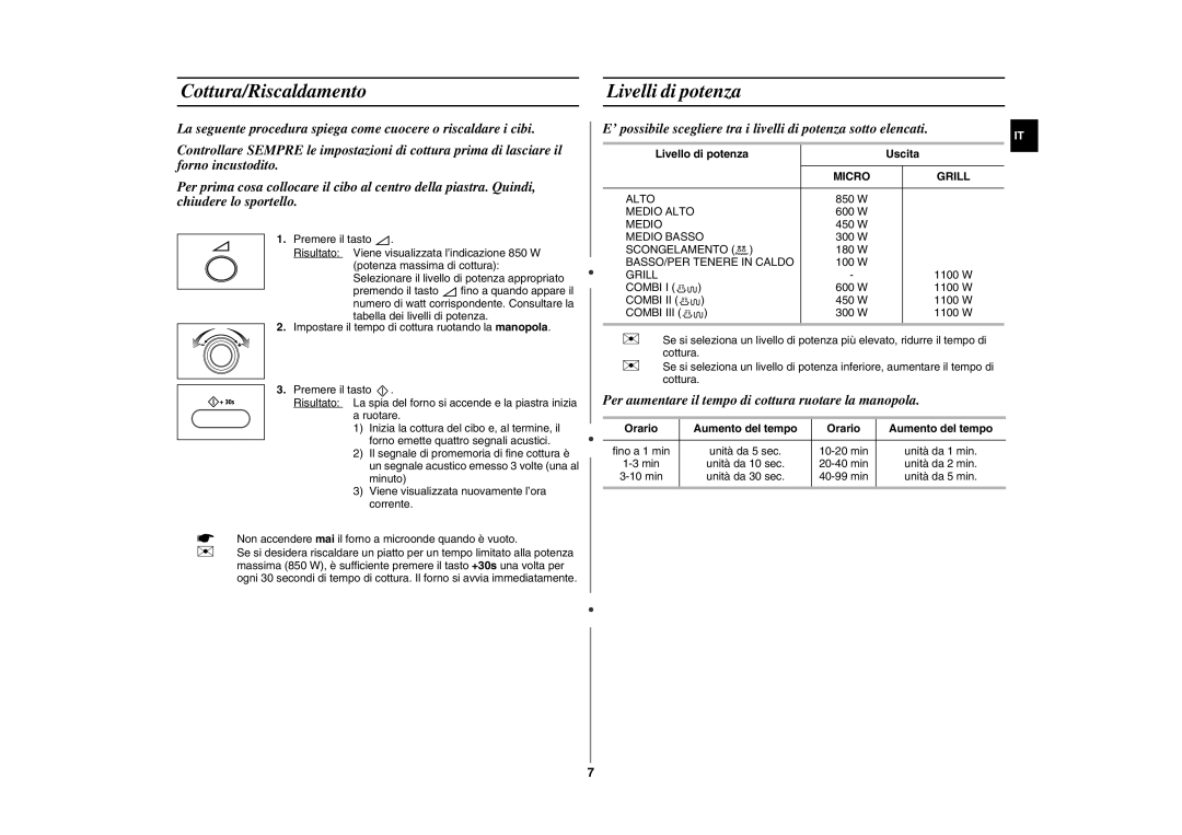 Samsung GE872T-S/XET manual Cottura/Riscaldamento Livelli di potenza, Uscita, Micro Grill, Orario Aumento del tempo 