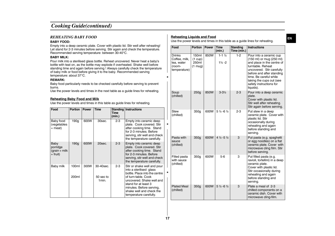 Samsung GE87G/BAL manual Reheating Baby Food, Baby Milk, Remark 