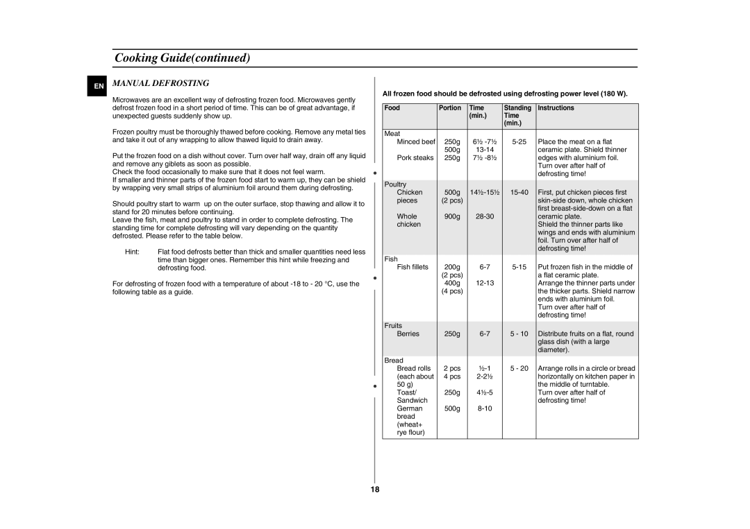 Samsung GE87G/BAL manual Manual Defrosting 