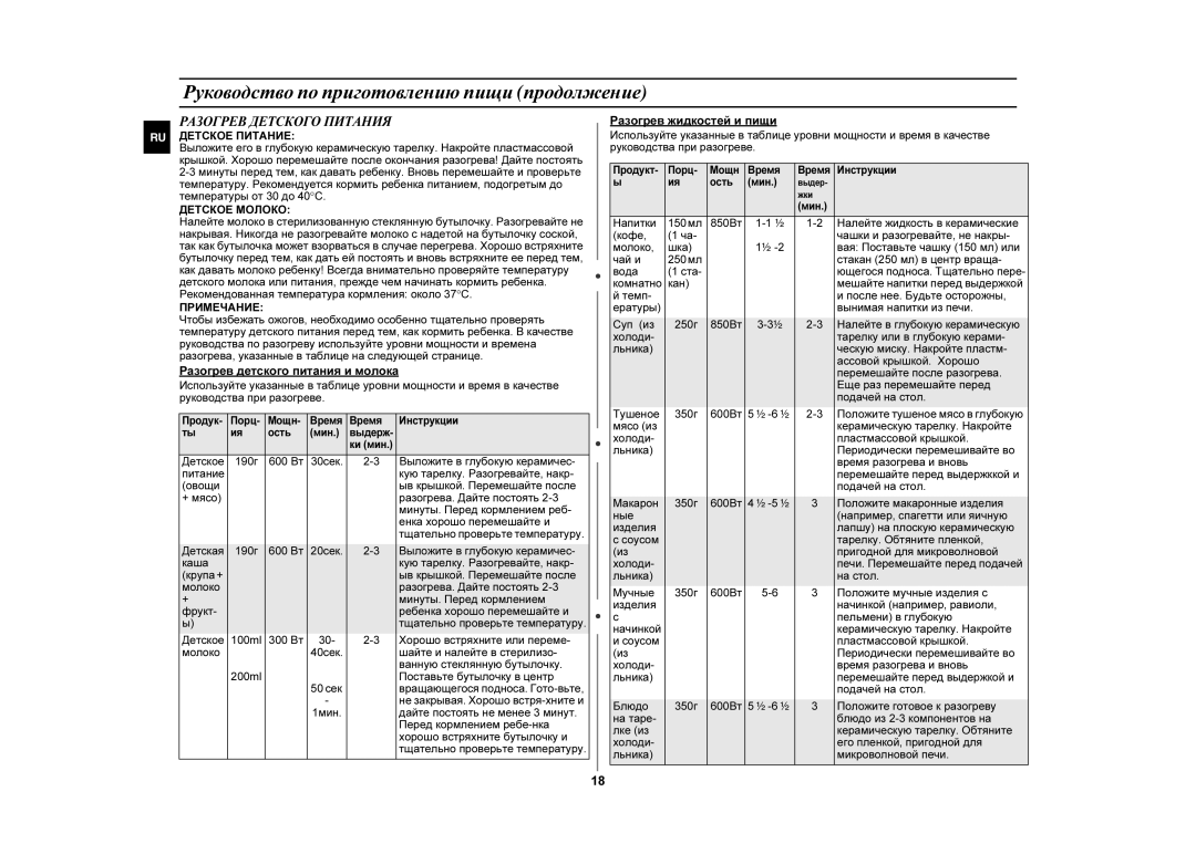 Samsung GE87GR/BWT manual Разогрев Детского Питания, Детское Питание, Детское Молоко, Примечание 