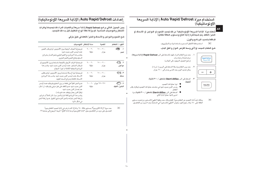 Samsung GE87G/ZAM manual «∞ºdFW «W-«ù otuA dipaR tsorfeD …±Oe «ß∑ªb«Â, ¢u±U¢OJOW« «∞ºdFW «W-«ù otuA dipaR tsorfeD ≈´b«œ«‹ 