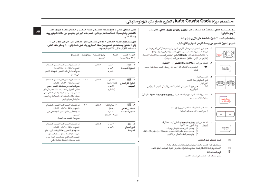 Samsung GE87G/ZAM manual ¢u±U¢OJw« «∞LId±g «∞D∂a otuA ytsurC kooC …±Oe «ß∑ªb«Â, «∞Hd≤ºUËÍ «∞ª∂e, «∞LπLb, …Ë«b, ŒÆUzo 