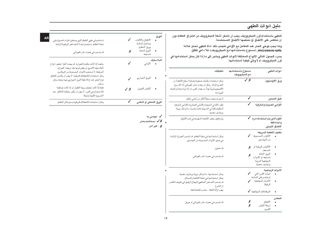 Samsung GE87G/ZAM manual ØNdUzw ±U bËÀ ≠w ∑º∂V Æb, ¢BMOFt, ±uÅv, ¸ º∑ªbÂ, «∞DNw √œË«‹ œ∞Oq 