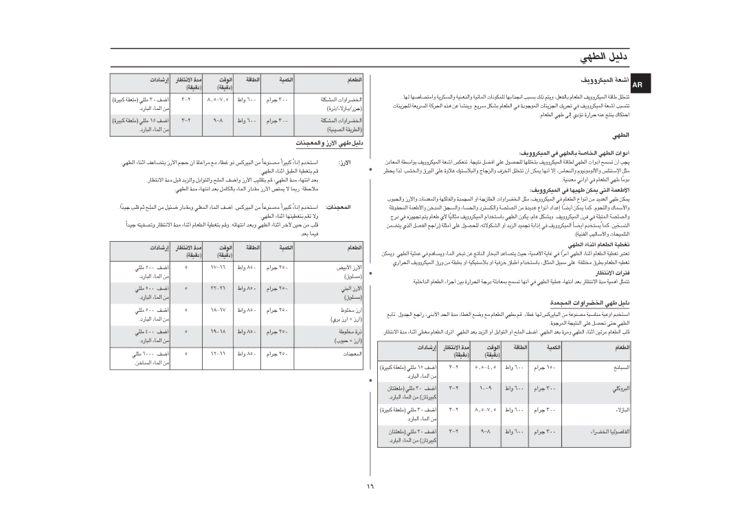 Samsung GE87G/ZAM manual «∞DNw œ∞Oq, «∞LFπMU‹ 