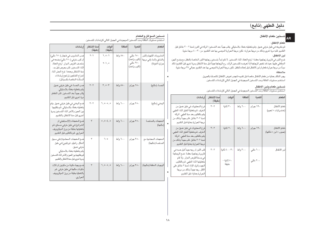 Samsung GE87G/ZAM manual 51-1, «∞DFUÂ «∞ºu«zq ¢ºªOs, HU‰« FUÂ ¢ºªOs, HU‰« Ë∞∂s FUÂ ¢ºªOs 