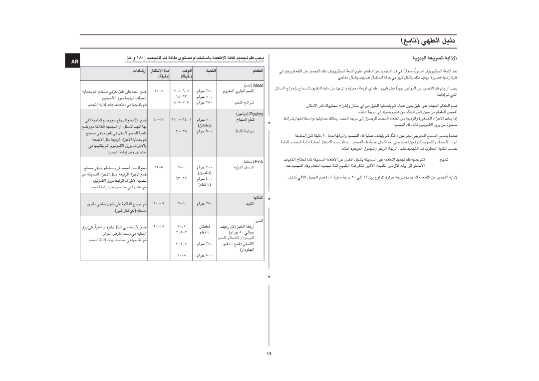 Samsung GE87G/ZAM manual 52-5 57-56, 41-31, 04-51, 03-82, 51-5, 31-21, «∞∑u‹, 52-2 ÆDl, 01-8 