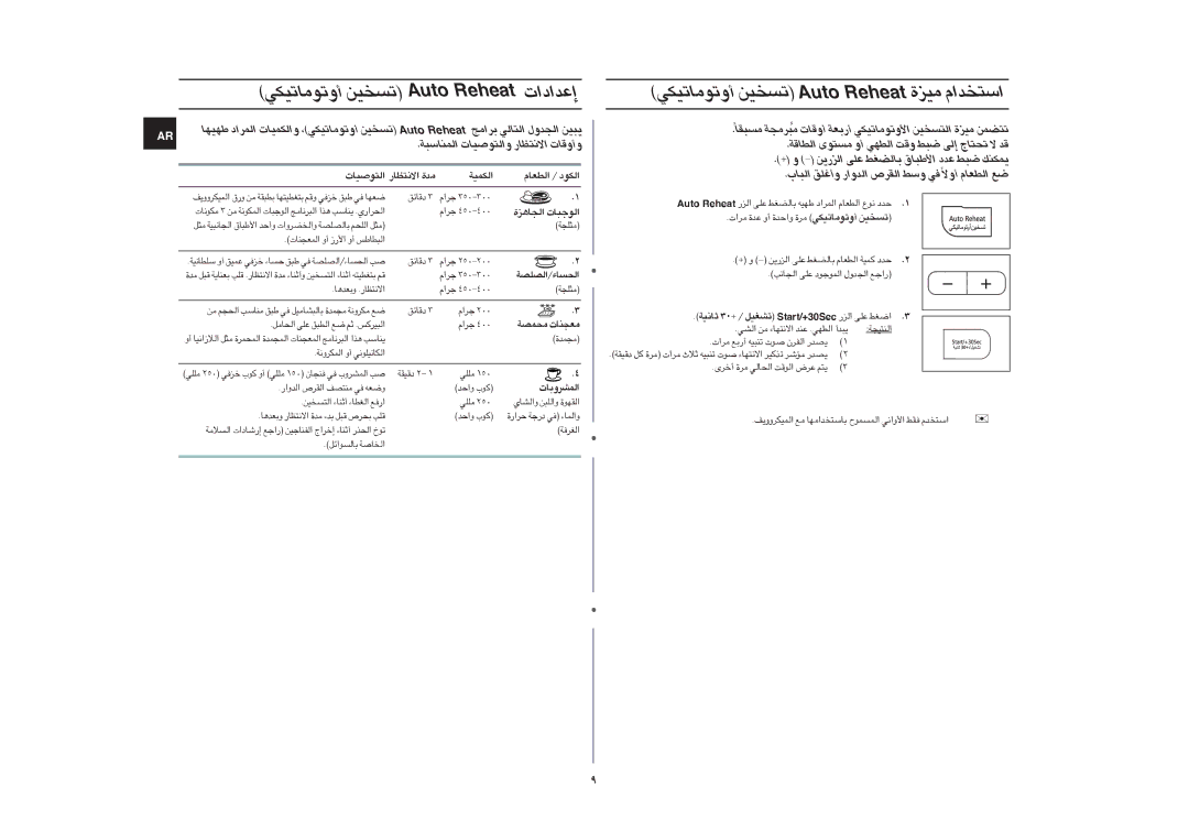 Samsung GE87G/ZAM manual √Ë¢u±U¢OJw ¢ºªOs otuA taeheR ≈´b«œ«‹, √Ë¢u±U¢OJw ¢ºªOs otuA taeheR …±Oe «ß∑ªb«Â, §d«Â 