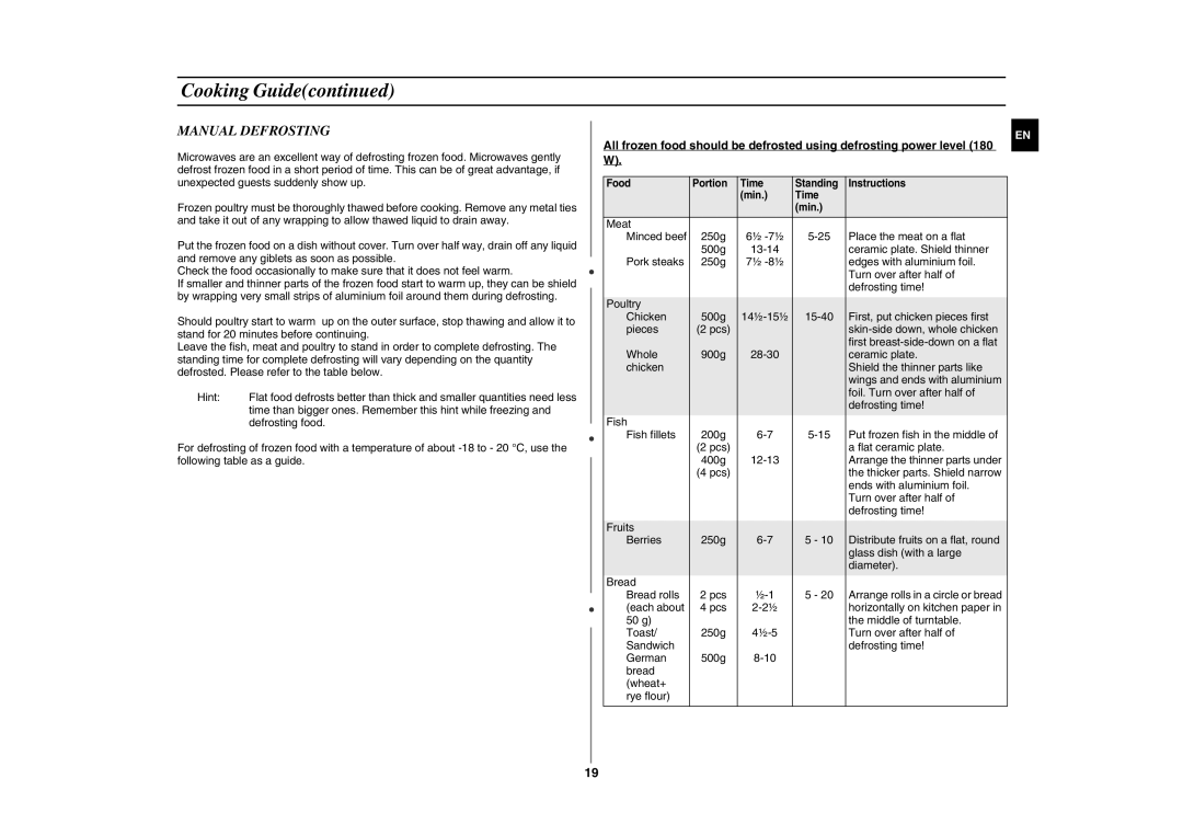 Samsung GE87G/ZAM manual Manual Defrosting 