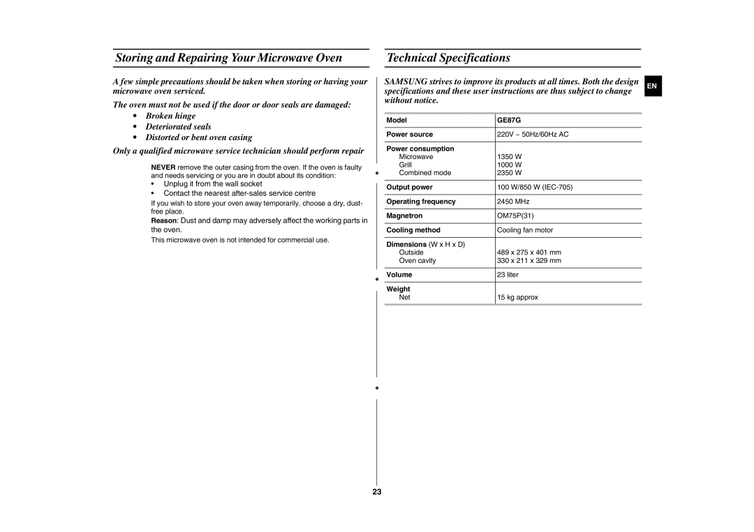 Samsung GE87G/ZAM manual Storing and Repairing Your Microwave Oven, Technical Specifications 