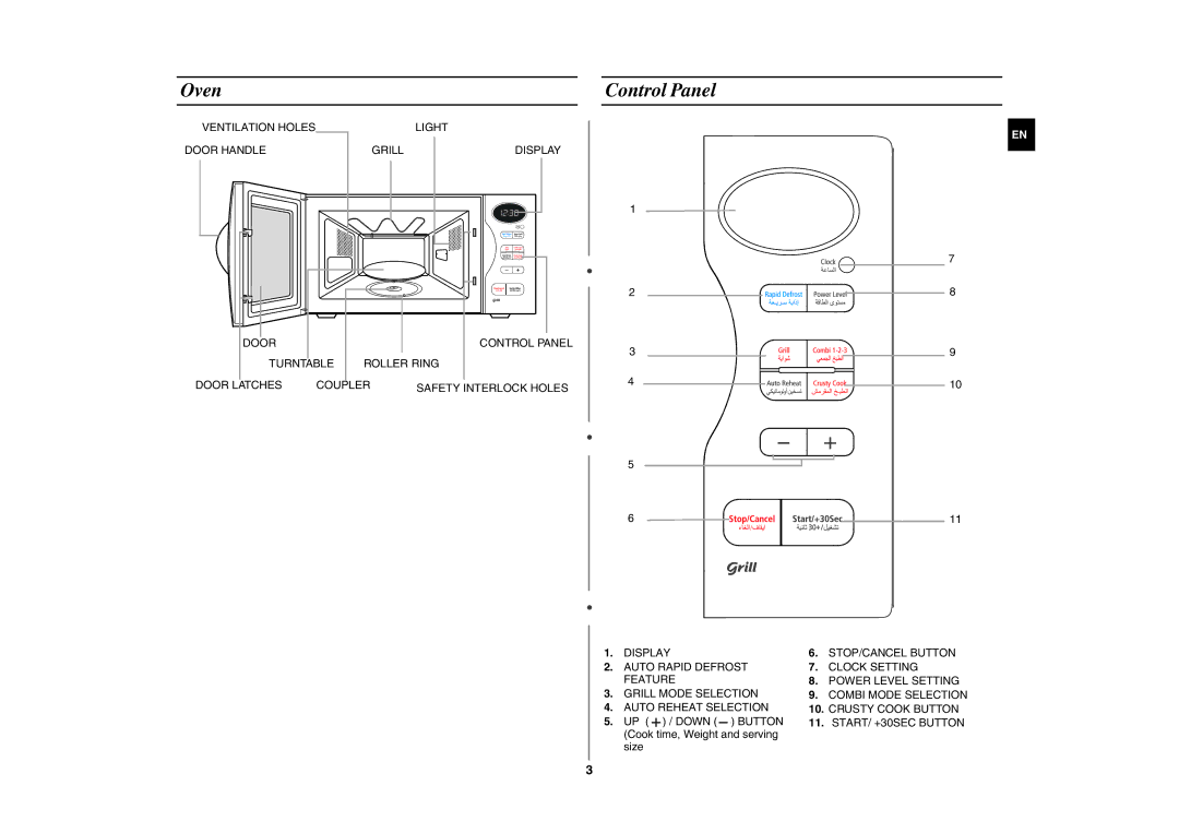 Samsung GE87G/ZAM manual Oven, Control Panel 