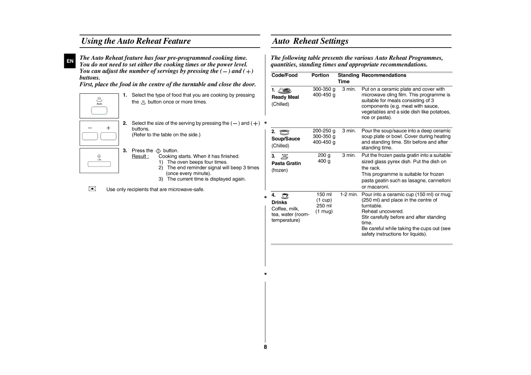 Samsung GE87H-S/SLI manual Using the Auto Reheat Feature Auto Reheat Settings 