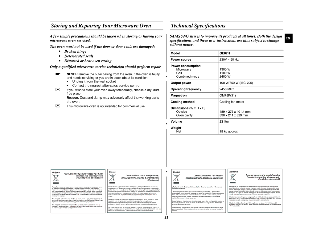 Samsung GE87H/BAL manual Storing and Repairing Your Microwave Oven, Technical Specifications 