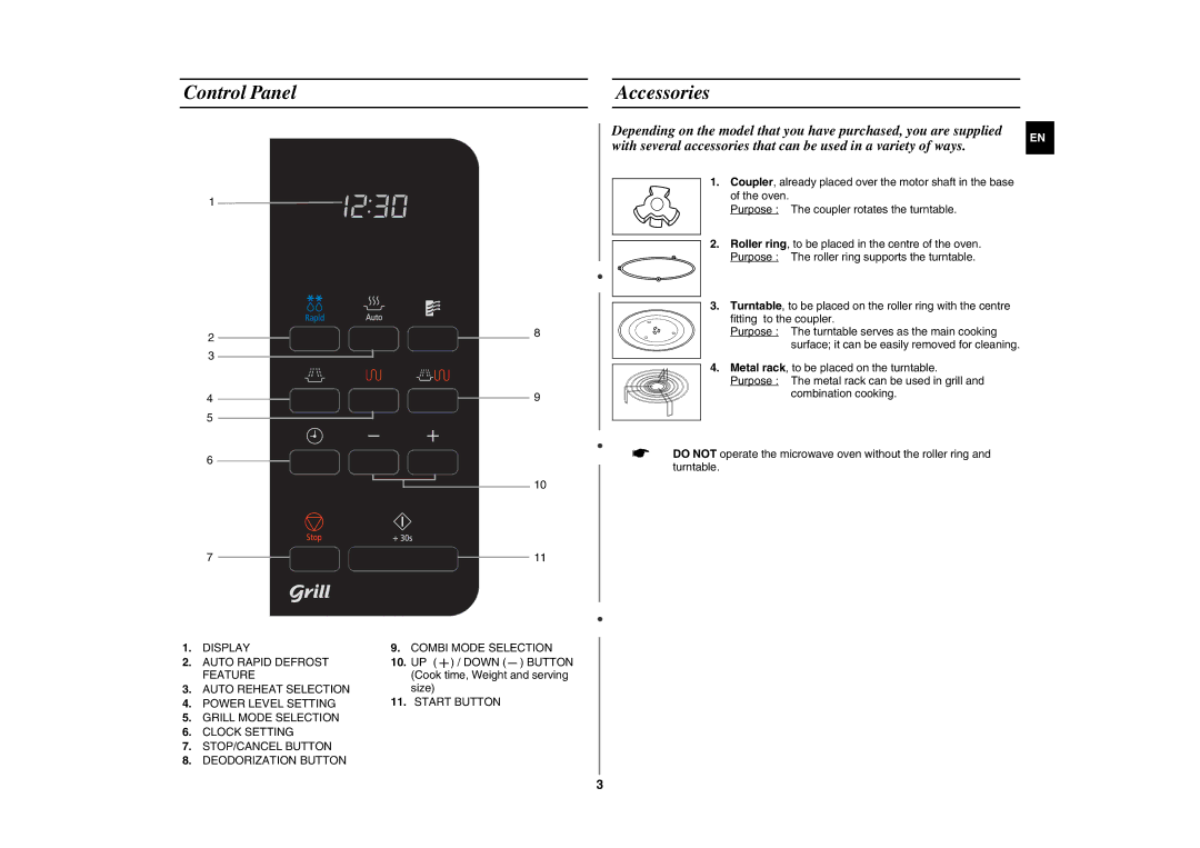 Samsung GE87H/BAL manual Control Panel Accessories, Start Button 