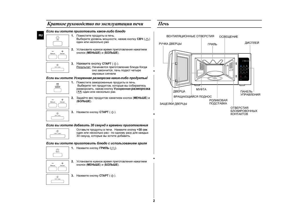 Samsung GE87HR/BWT manual Краткое руководство по эксплуатации печи, Печь 