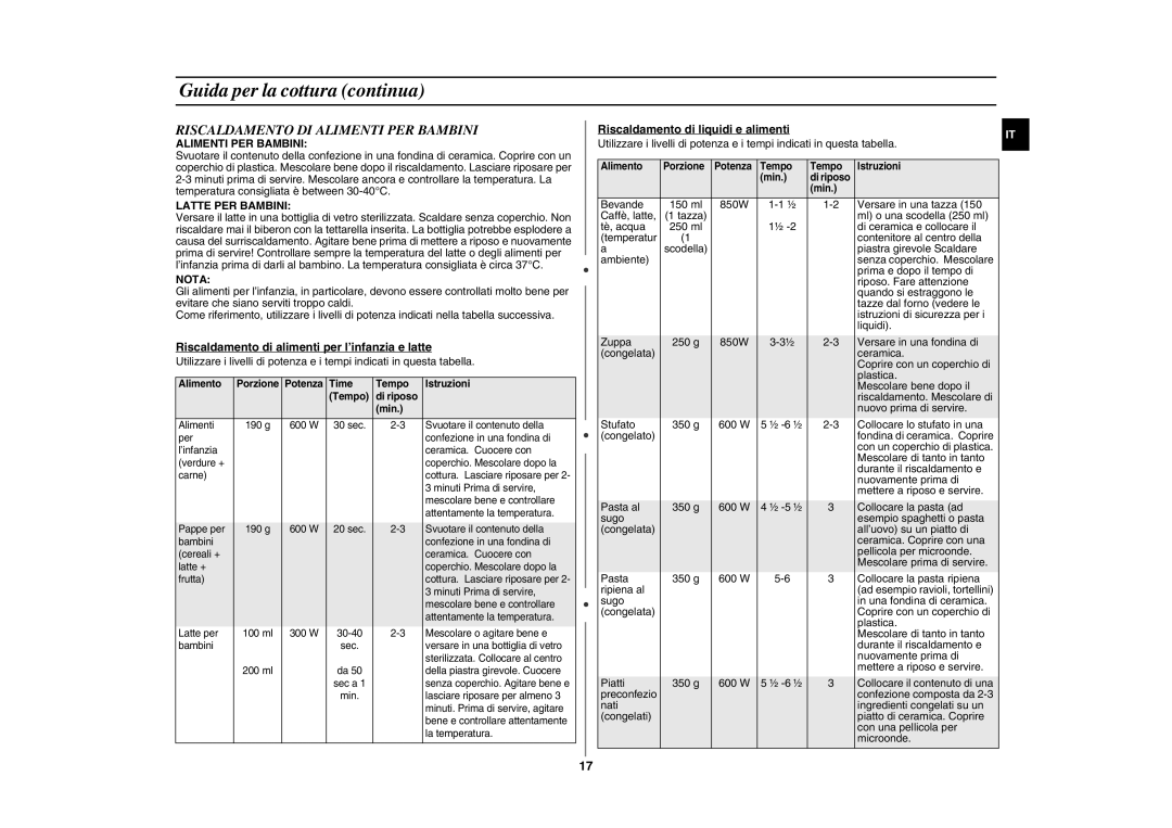 Samsung GE87HT-S/XET manual Riscaldamento DI Alimenti PER Bambini, Latte PER Bambini, Nota 