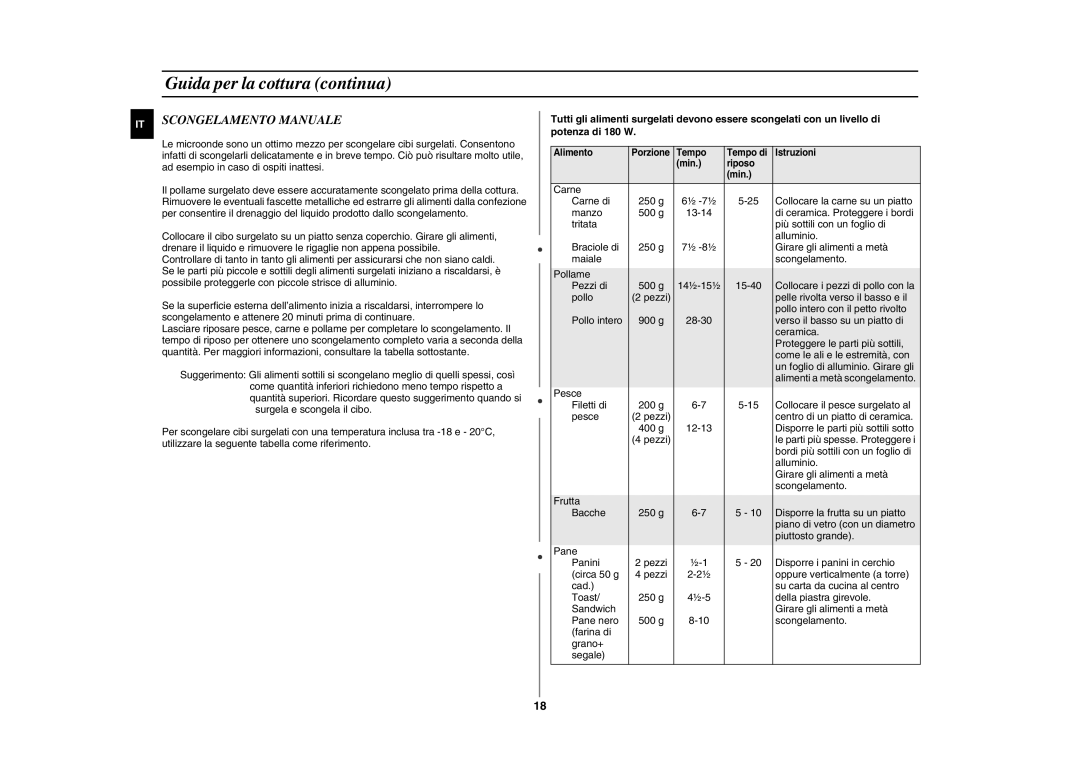 Samsung GE87HT-S/XET manual Scongelamento Manuale 