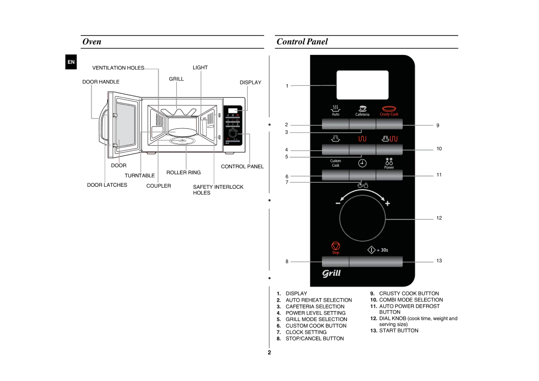 Samsung GE87K-S/BAL manual Oven Control Panel 