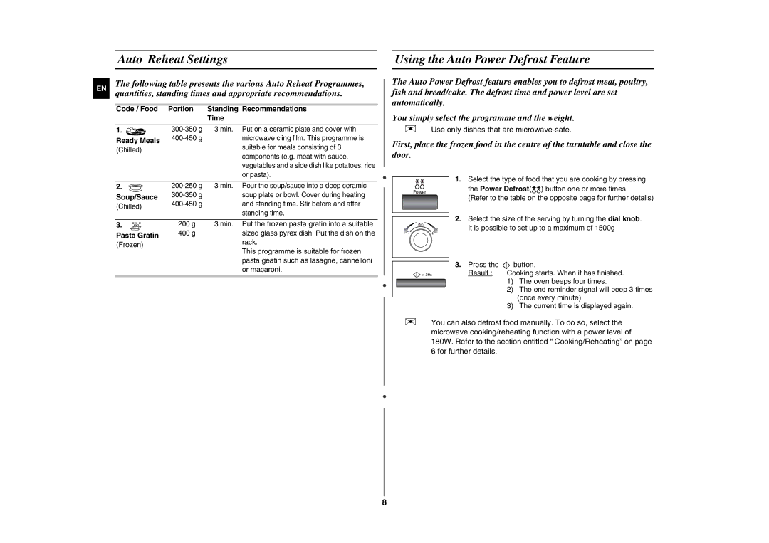 Samsung GE87K-S/BAL manual Auto Reheat Settings, Using the Auto Power Defrost Feature 