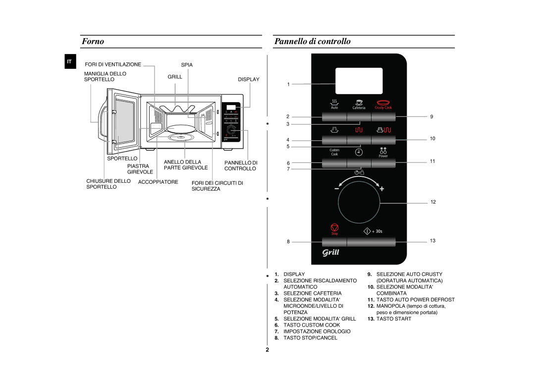 Samsung GE87K-S/XET manual Forno, Pannello di controllo 