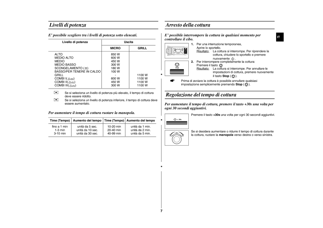 Samsung GE87K-S/XET manual Livelli di potenza, Arresto della cottura, Regolazione del tempo di cottura, Uscita, Grill 