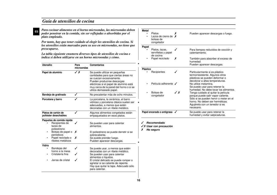 Samsung GE87KST/XEC manual Guía de utensilios de cocina, Metal, Papel, Recomendado Usar con precaución No seguro 