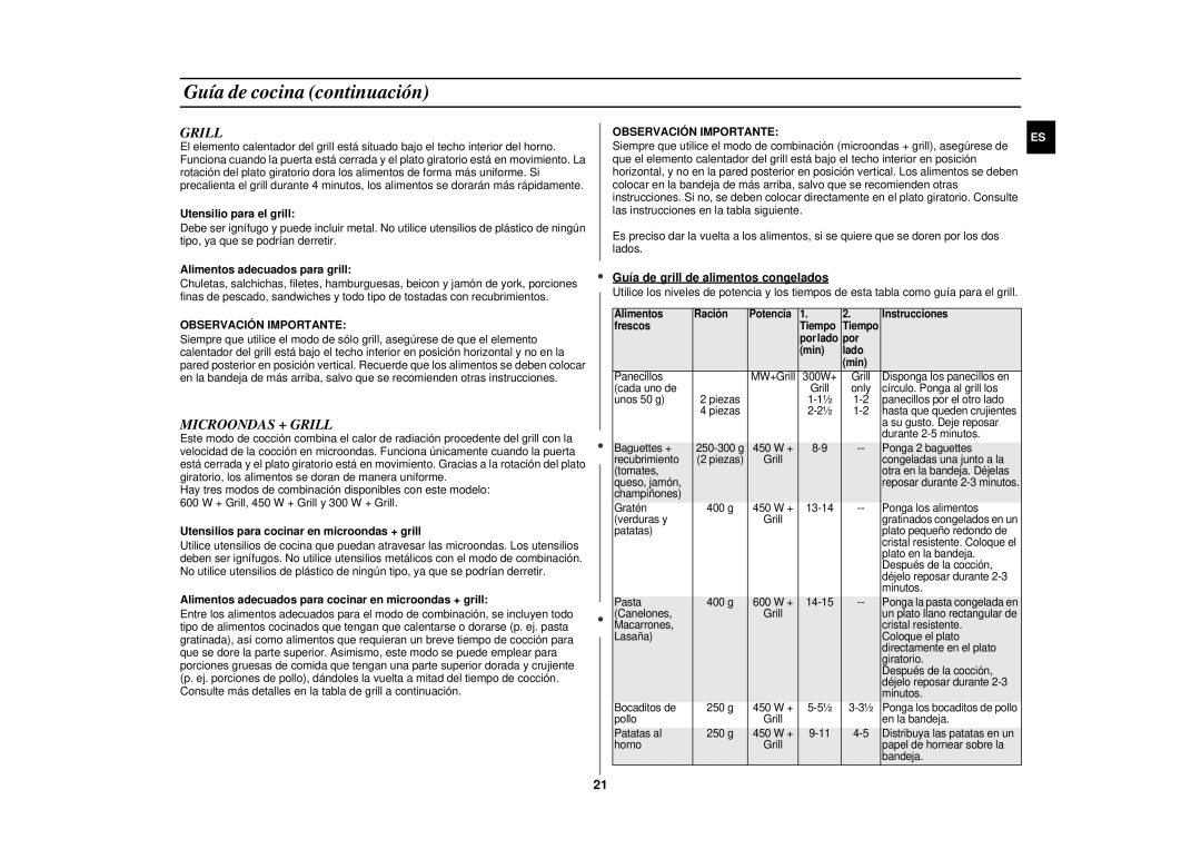 Samsung GE87KST/XEC manual Microondas + Grill, Observación Importante 